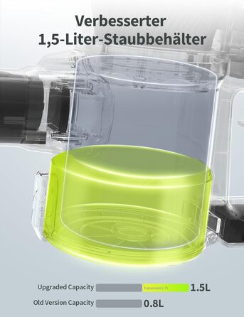 Бездротовий акумуляторний пилосос Kalado 27000Pa, 250W, 45 хв роботи, 1000 мл, для твердих поверхонь, плитки, шерсті тварин, зелений