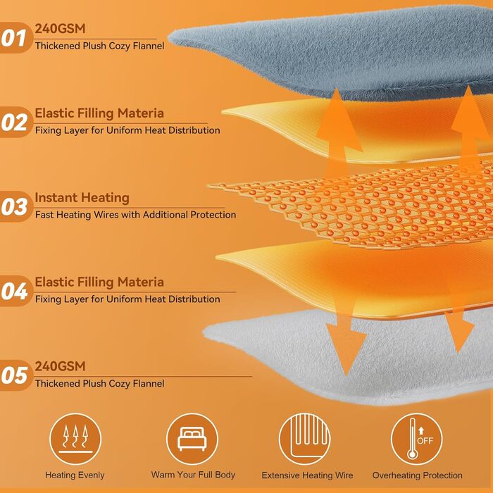 Електрична ковдра Olycism з автовимкненням, 160x130 см, 10 режимів нагріву, таймер, захист від перегріву, для дому та офісу, сіра