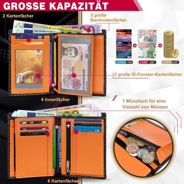 Чоловічий гаманець з карбонової шкіри з RFID-блокуванням, 13 відділень для карток, велика кишеня для монет, 2 відділення для купюр, місткий, мінімалістичний подарунок