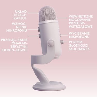 Мікрофон Logitech G Blue Yeti USB для стрімінгу, подкастів та запису (білий). Преміум-якість, Blue VO!CE, сумісний з PC та комп'ютером.