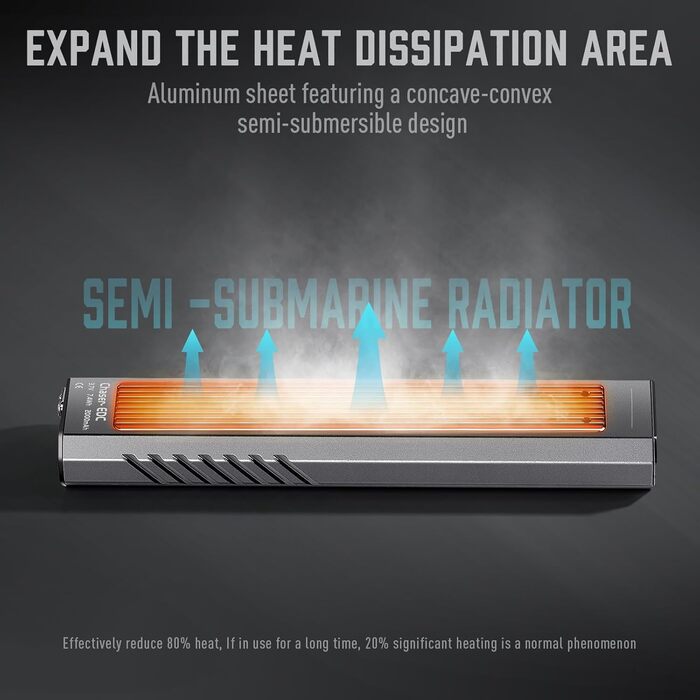 Ліхтарик LED MIAOKE 250000 люмен - надпотужний, перезаряджається, 3 режими, для полювання, кемпінгу, надзвичайних ситуацій