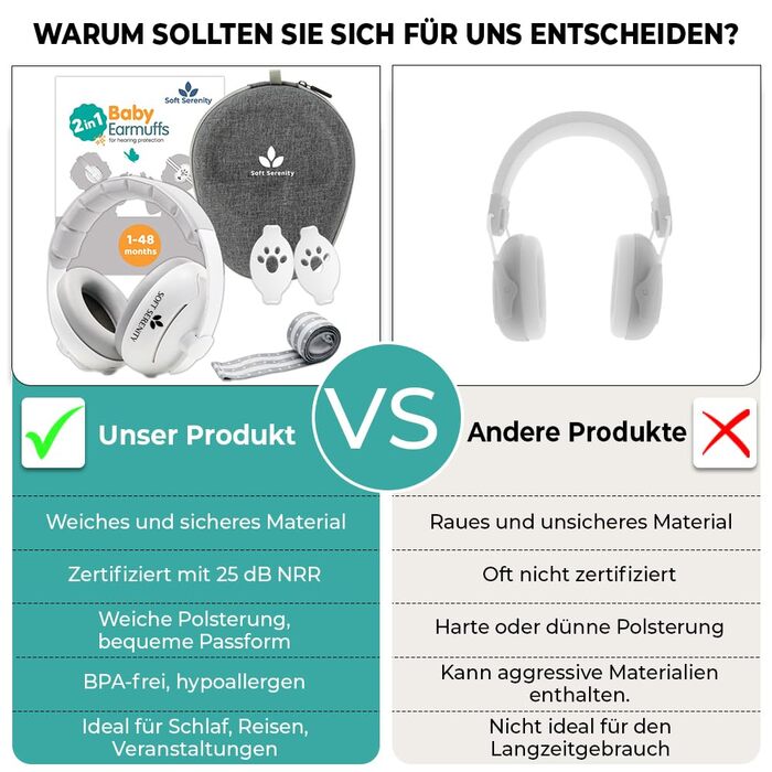 Навушники для захисту слуху для малюків 2-в-1 з екіпежем, комфортні та регульовані, для дітей до 4 років, сертифіковані CE, 25 дБ. Ідеально підходять для сну, подорожей та фестивалів.