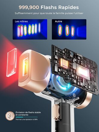 Пристрій для епіляції IPL з охолодженням, 3-в-1 лазерний епілятор, 600-1200NM, 9 рівнів енергії, 21J, для жінок/чоловіків, обличчя, бікіні, тіло