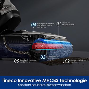 Вертикальний миючий пилосос Tineco Floor ONE S7 Stretch з функцією FlashDry та DualBlock