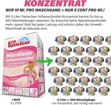 Концентрат рідкого прального засобу Pastaclean Fresh, 5 л (до 500 циклів прання)