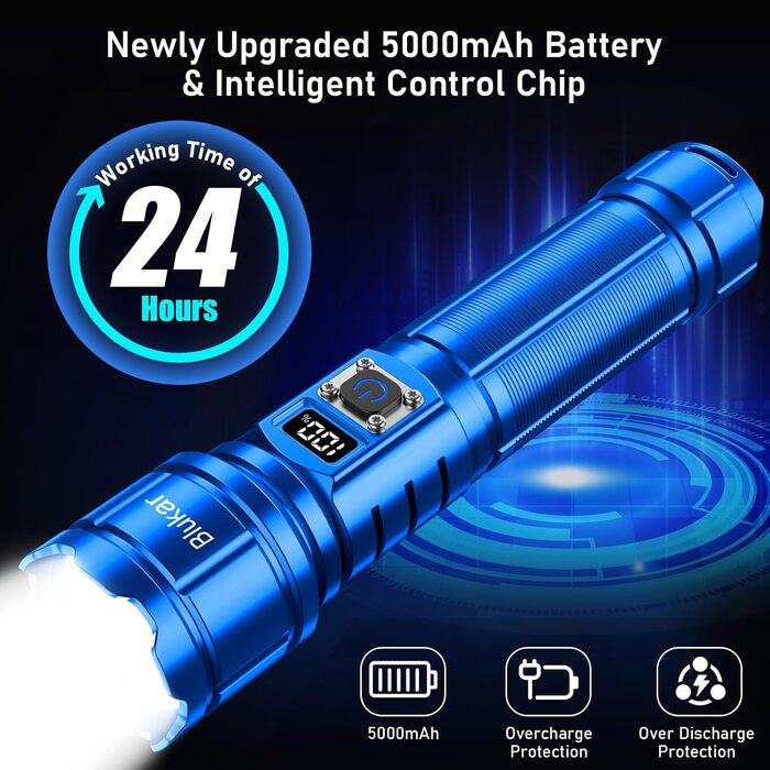 Ліхтар LED Blukar, перезарядна, надяскравий, з функцією зуму, 5 режимів, водонепроникний IP67, для кемпінгу та активного відпочинку (блакитний)