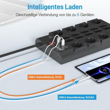 Мережевий фільтр BEVA з 18 розетками, 3680W/16A, захист від перенапруги 2100J, 2 USB-C (15W) + 4 USB-A, з вимикачем, для офісу та дому