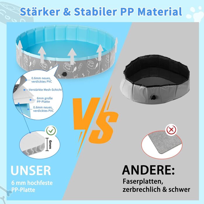 Надувний басейн для собак великих та малих порід, 80/120/160 см, складаний, портативний, екологічний PVC, (S:80x20 см, кістка)