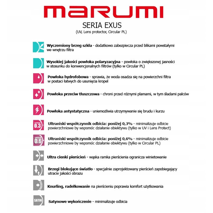 Захисний фільтр Marumi Exus Lens Protector 82мм