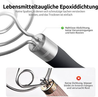 Міксер для тіста U-Taste: ручний вінчик для випічки з нержавіючої сталі 18/8, 32 см, чорний