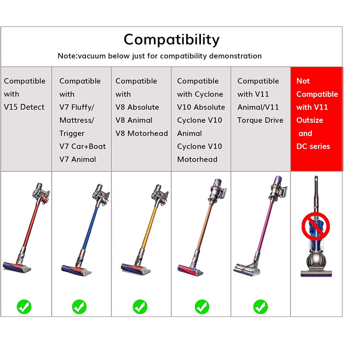 Тримач для насадок пилососа Dyson V7, V8, V10, V11 - Organizer для зберігання насадок без адаптера