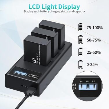 Акумулятор Canon LP-E17 + Двоканальний зарядний пристрій, 2x1450mAh для Canon EOS R8 R10 R50 RP Rebel T6i T7i T8i T6s SL2 SL3 77D 200D 750D 760D 800D M3 M5 M6 Mark II