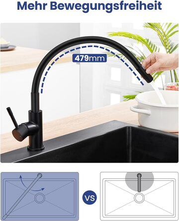 Змішувач для кухні гнучкий чорний, нержавіюча сталь, 2 режими струменя, 360° поворот, кухонний змішувач, преміум якість