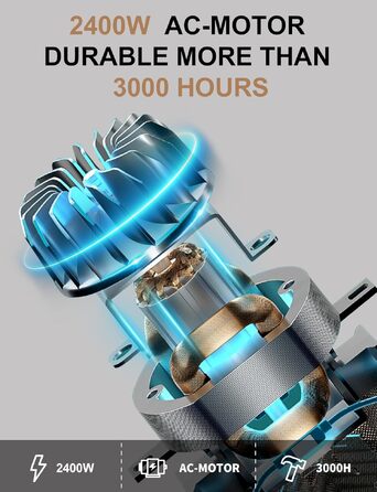 Професійний іонний фен для волосся 2400W з AC-мотором, набір з дифузором та 2 насадками для стайлінгу, чорний (версія 2.0)