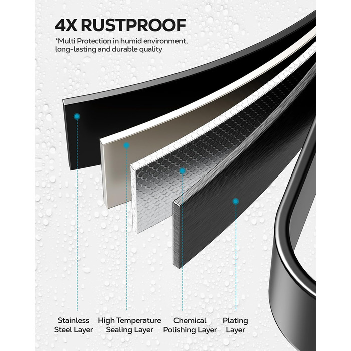 Підставка для мила на 2 рівні від Nieifi з водовідведенням, нержавіюча сталь, без свердління для душової кабіни, чорна