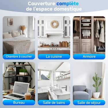 Електричний осушувач повітря 2700 мл з нічним світлом, таймером та автоматичним вимкненням. Підходить для квартири, ванної кімнати, підвалу. Осушує 650 мл/24 год.