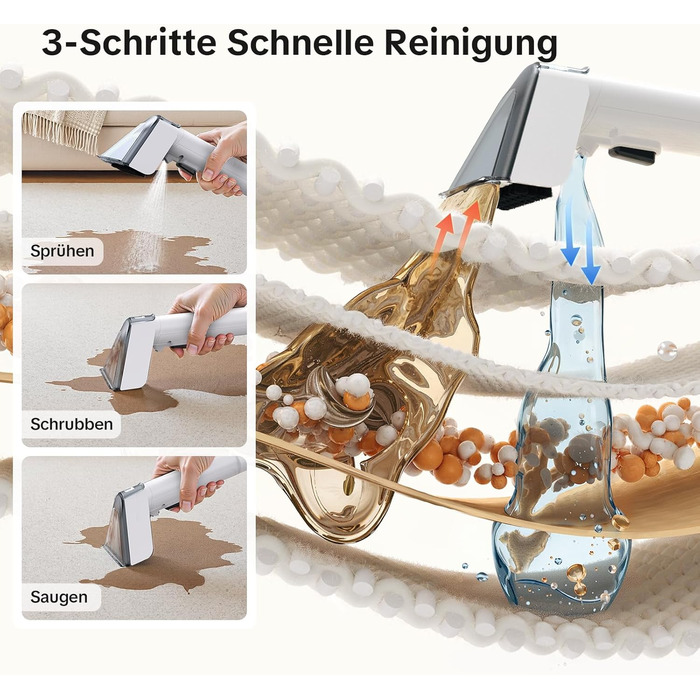 Lubluelu Пилосос для чищення м'яких меблів та килимів – 600 Вт, 20 кПа, з самоочищенням та довгим шлангом для килимів, диванів та авто (слонова кістка)