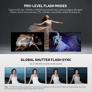 Спалах для камери Godox V480-S для Sony, GN50, сенсорний екран, USB-C зарядка, швидка перезарядка 1.7с, 650 спахів на повну потужність, бездротовий 2.4G X, HSS TTL, швидкість 1/8000с