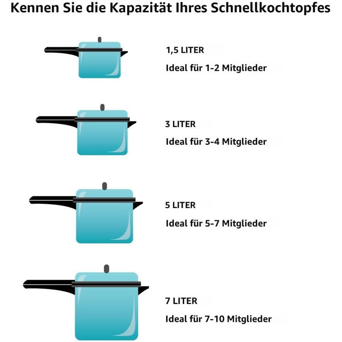 Швидковарка Hawkins Futura з нержавіючої сталі, чорна (2 літри)
