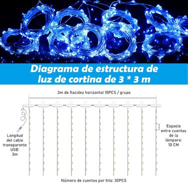 LED штора Anpro 3x3 м, USB, 8 режимів, тепле світло для декору кімнати