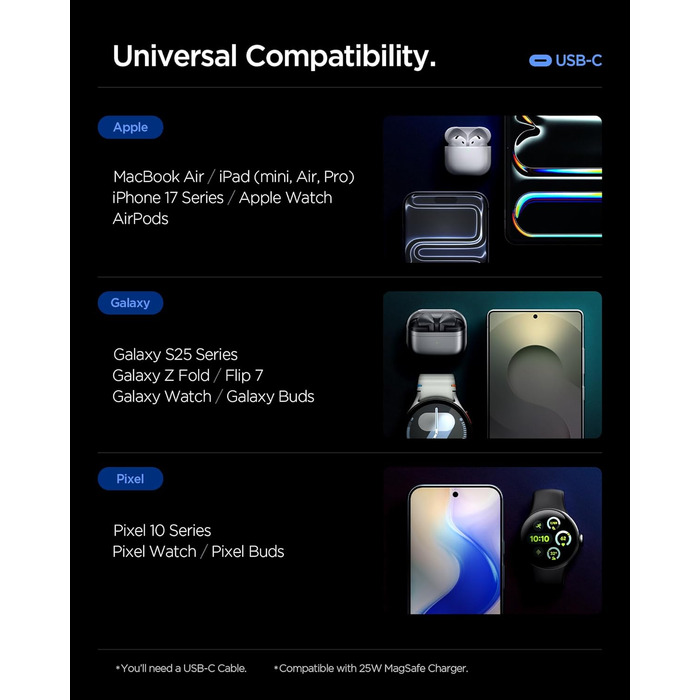 Зарядний пристрій Spigen ArcStation Essential GaN 47W 2xUSB-C з PPS та PD 3.0, чорний
