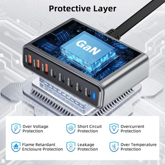 Зарядний пристрій Arceli USB-C 635W GaN III 10 портів: 5x USB-C PD + 5x USB-A QC4.0 для iPhone 16/15/14 Pro Max, Samsung Galaxy, MacBook, iPad, ноутбуків