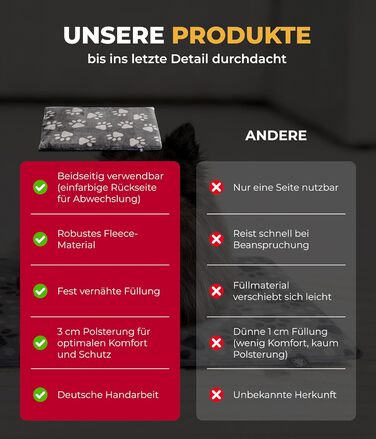 Плед для собак S (55x75 см) – двосторонній, м'який, з наповнювачем 3 см – ідеально для дивану, авто та переноски – лапка антрацит, Made in Germany 55 x 75 см лапка антрацит