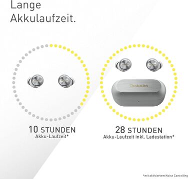 Technics EAH-AZ100E-S Бездротові навушники з активним шумозаглушенням, 10 мм драйвер, Multipoint Bluetooth, AI Voice Focus, срібного кольору