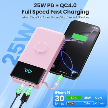 Power Bank Trswyop 26800mAh з зарядкою для Apple Watch, 25W PD+QC4.0, 5 виходів, USB-C, рожевий