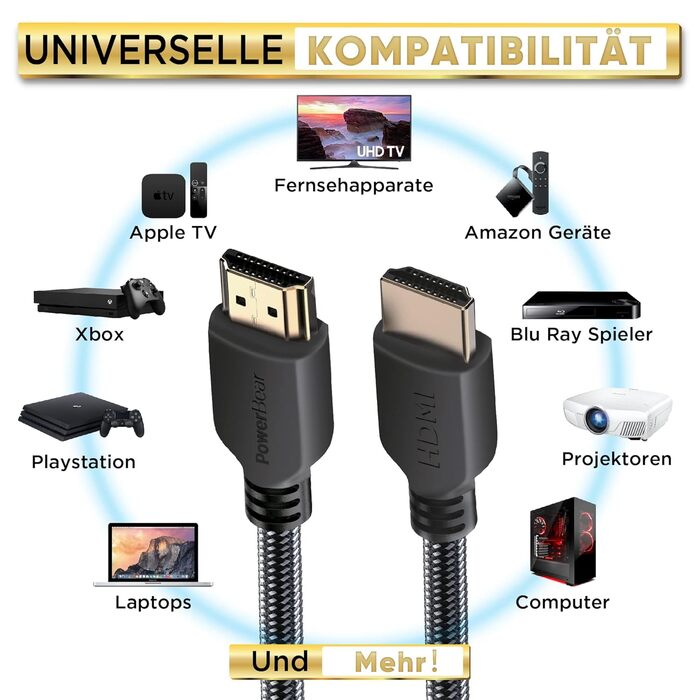 Кабель HDMI PowerBear: Висока швидкість, нейлонова обплітання, золоті конектори, 4K, 20 м