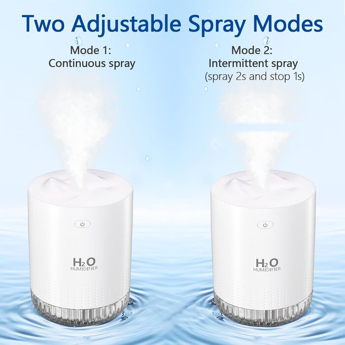 Зволожувач повітря Mini USB з LED-підсвіткою та регулюванням, для спальні, кімнати дитини, офісу, немовлят (зелений)