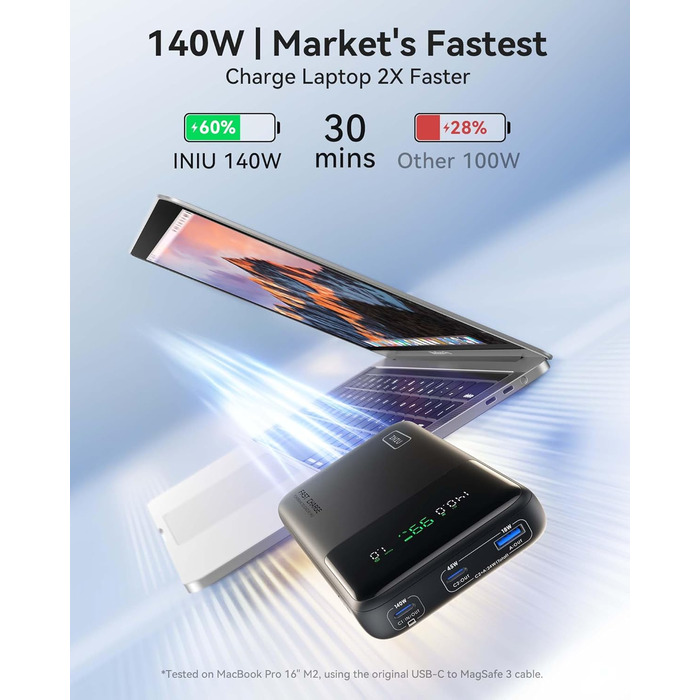 Power Bank INIU 140W: портативний зарядний пристрій 25000mAh з PD та QC швидкою зарядкою USB-C, для ноутбуків, iPhone, телефонів та планшетів