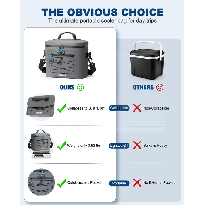 Термосумка-холодильник 15/24L, водовідштовхуюча, для пікніків, пляжу, кемпінгу, офісу, транспортування продуктів, сіра