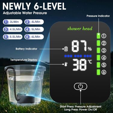 Campingdusche KingSom з насосом та підігрівом, 8000mAh, портативна душова установка для кемпінгу, саду, подорожей, автомийки з LED дисплеєм