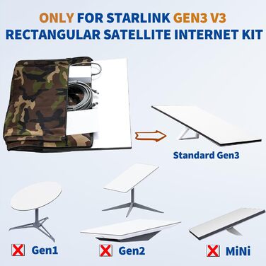 Bingfu Travel Bag for Starlink Gen3 Satellite Internet Kit – Double Pocket Design for Antenna, Ethernet Cable, Router, Power Supply – Ideal for RV Camping and Outdoor Use, Camouflage Pattern