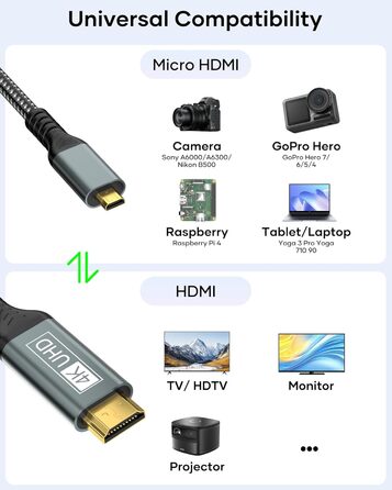 Кабель Micro HDMI - HDMI 2M, 4K@60Hz, підходить для Raspberry Pi, GoPro, камер, TV, моніторів, ноутбуків