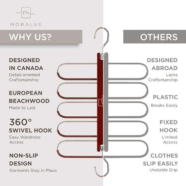 Дерев'яні вішалки для одягу Moralve, 2 шт., для шафи - вішалки для джемперів, хусток, джинсів, економія місця, махагон
