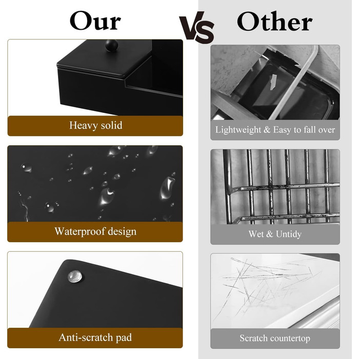 Тримач для зубних щіток Luxspire з 3 відсіками, для електричних зубних щіток, органайзер для пасти та ручок, білий, 6 відсіків, чорний