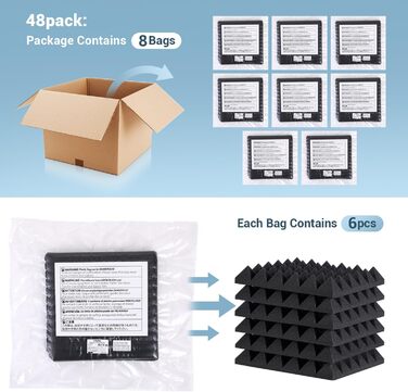 Акустичні пірамідні панелі Ohuhu для звукоізоляції, шумопоглинаючий поролон 30x30x5 см, 48 шт (для студії, подкастів, YouTube)