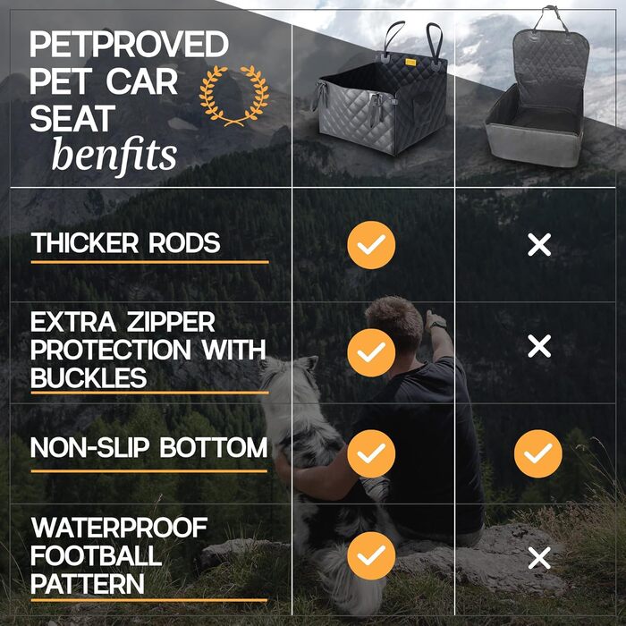 Автомобільний лежак для собак середніх порід - водовідштовхуючий, 58x58x36 см