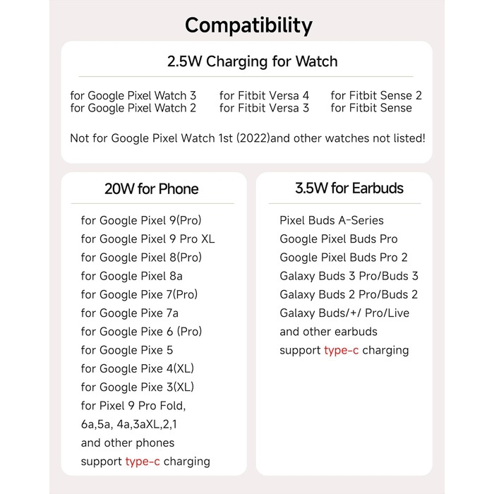 Зарядна станція 3-в-1 для Google Pixel Watch 3/2 та смартфонів Pixel, 25W USB-C, SwanScout 701G2 (Не для Pixel Watch 4/1)