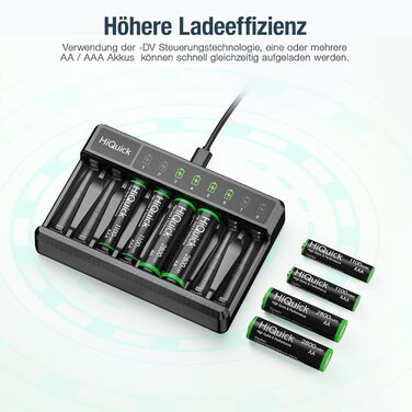 Зарядний пристрій HiQuick для акумуляторів AA AAA, 8 слотів з LED-дисплеєм, для NI-MH/NI-CD акумуляторів (без акумуляторів)