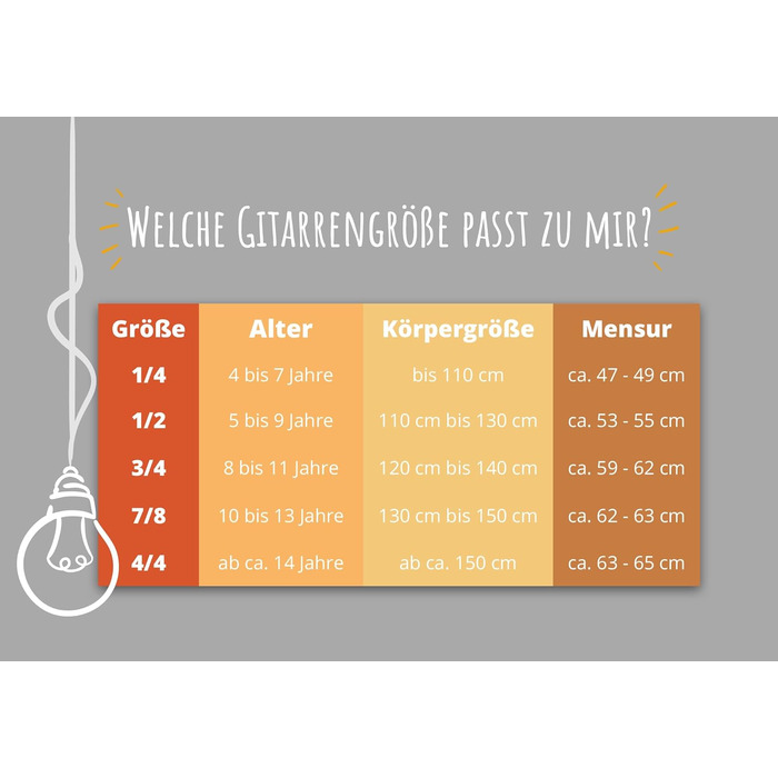 Класична гітара Cantabile AS-851-L 3/4 для лівшів – Початковий набір (сумка, CD, DVD, медиатор, струни, тюнер)