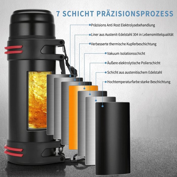 Термос-пляшка з чашкою 1L, 1.5L або 2L: термокана, пляшка з нержавіючої сталі, не протікає, ізотермічна пляшка для кемпінгу та піших прогулянок з ручкою та ремінцем, 24 години гаряча та холодна (1.5L) 1500 мл