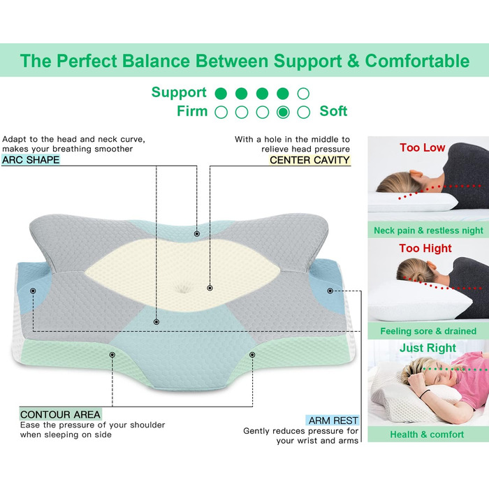 Elviros Orthopedic Cervical Pillow made of Memory Foam, Removable Ergonomic Neck Roll for Neck and Shoulder Pain, Neck Support Pillow, 56 x 11/9 x 33 cm, Silver-Gray Silver Gray 54 x 11/9 x 33 cm