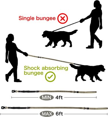 Міцна тактична повідка для собак з карабіном швидкого закриття та світловідбиваючими нитками, 1,2-1,8 м, Power-Stretch, для середніх та великих собак (армійний зелений та чорний)