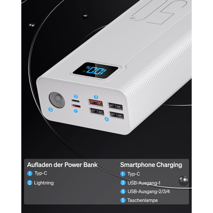 Портативний зарядний Power Bank 50000mAh з 5 виходами та 3 входами, 22.5W, для MP3-плеєрів