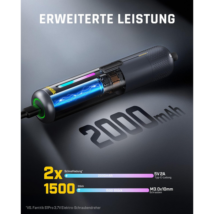 Fanttik S2 Pro: Акумуляторний шуруповерт 3.7V з набором біт, 7 рівнів крутного моменту, для меблів та ремонту