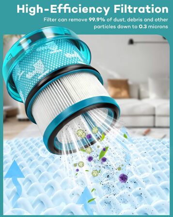 HEPA фільтр для пилососа Dyson V16 Kolben Animal/Submarine (4 шт.) - Оригінальні запасні частини DS60