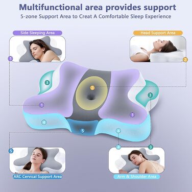 Подушка для шиї JINXIA: ергономічна ортопедична подушка з memory foam, сіра, для сну на боці, спині та животі